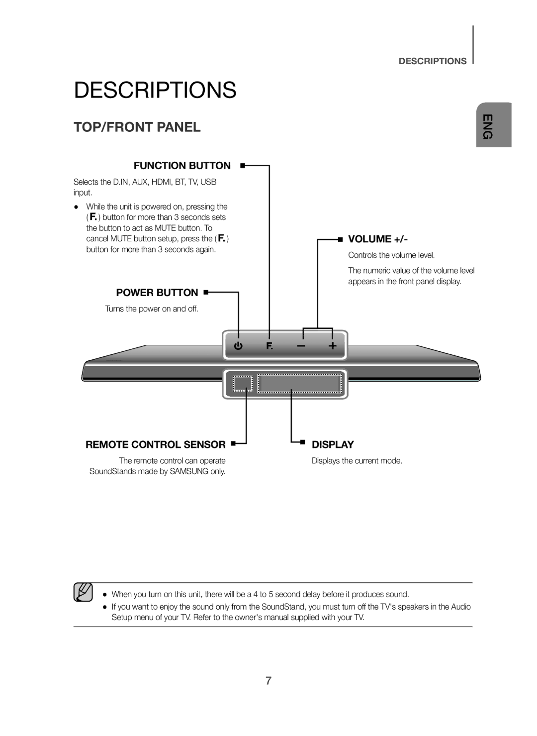 Samsung HW-H600/XE, HW-H610/XE manual Descriptions, TOP/FRONT Panel 