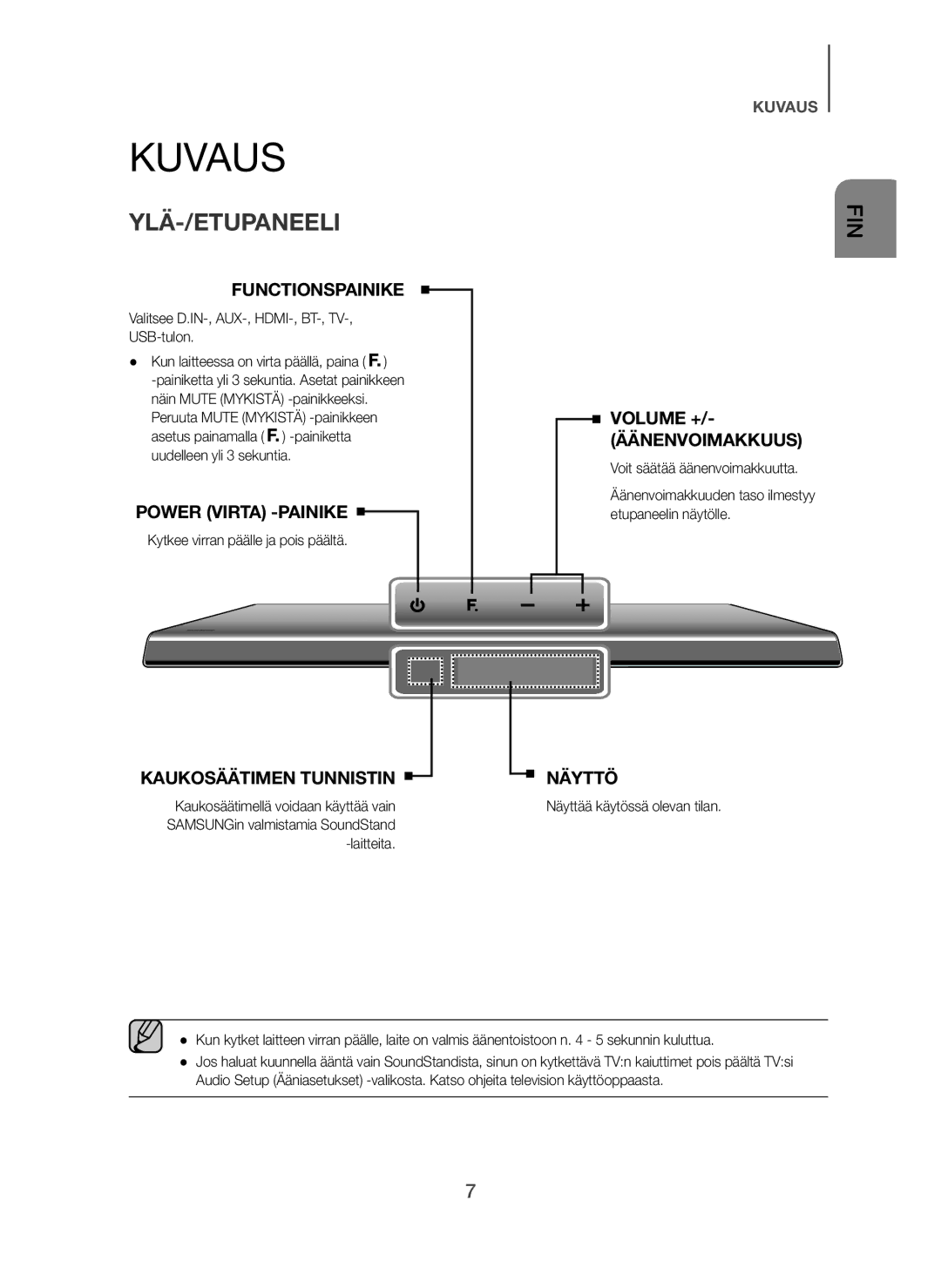 Samsung HW-H610/XE, HW-H600/XE manual Kuvaus, Ylä-/Etupaneeli 