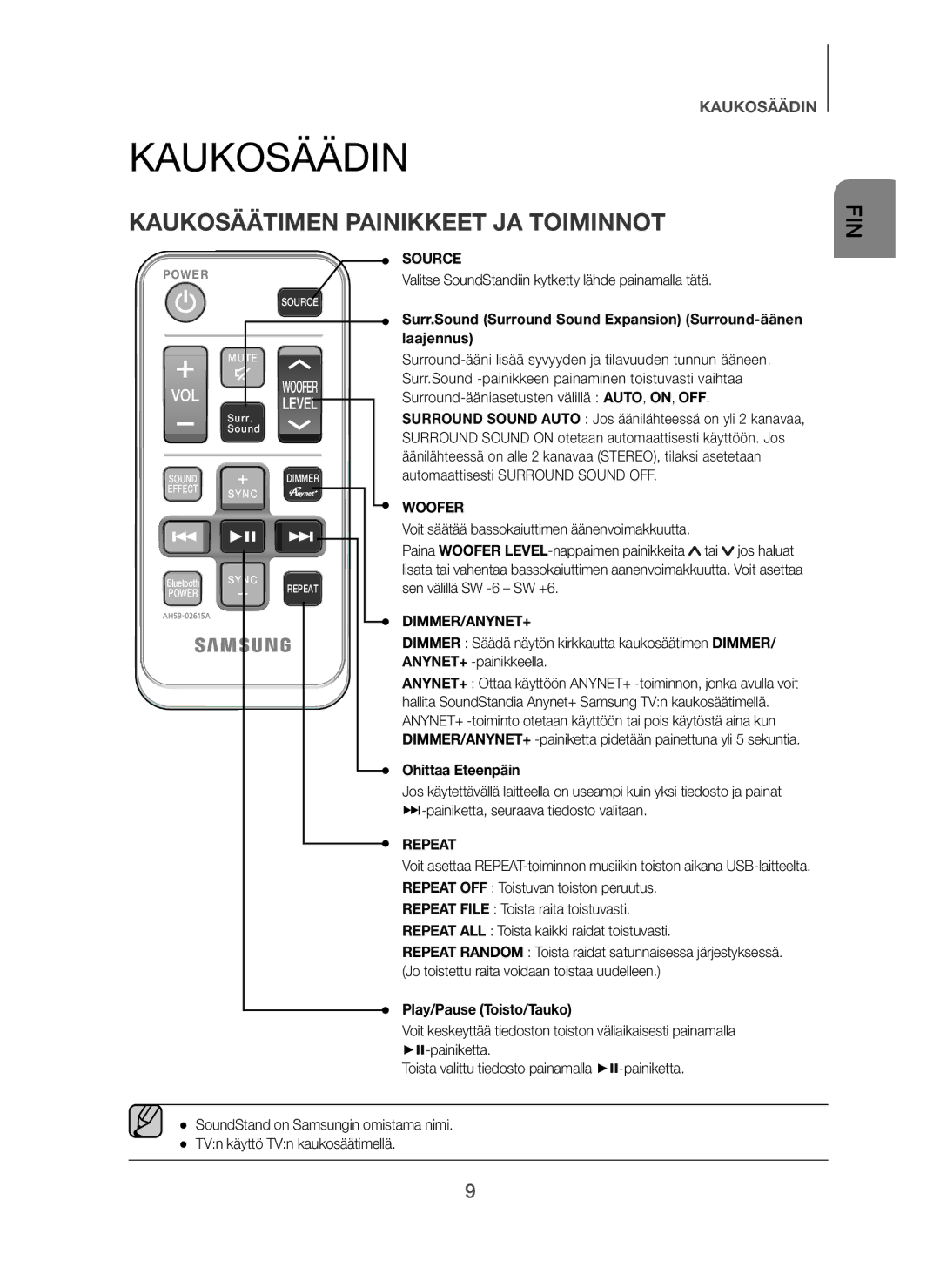 Samsung HW-H610/XE manual Kaukosäädin, Kaukosäätimen Painikkeet JA Toiminnot, Ohittaa Eteenpäin, Play/Pause Toisto/Tauko 