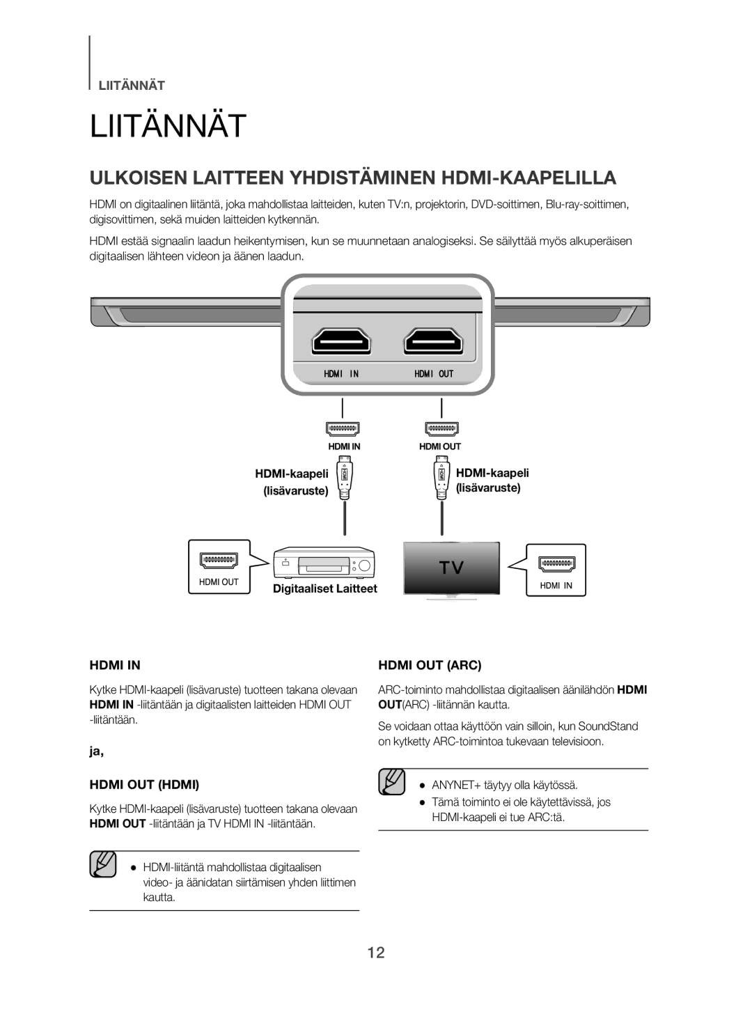 Samsung HW-H600/XE manual Liitännät, Ulkoisen Laitteen Yhdistäminen HDMI-KAAPELILLA, Lisävaruste, Digitaaliset Laitteet 