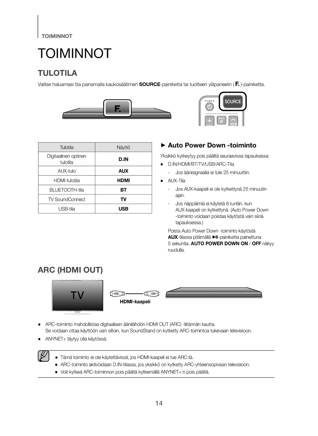 Samsung HW-H600/XE, HW-H610/XE manual Toiminnot, + Auto Power Down -toiminto, Tulotila Näyttö, HDMI-kaapeli 