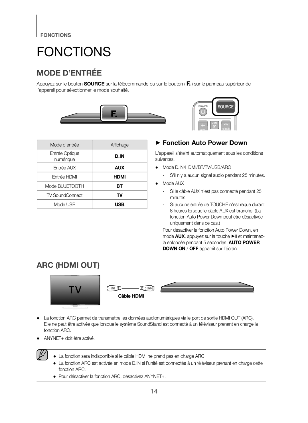 Samsung HW-H610/ZF, HW-H600/ZF manual Fonctions, + Fonction Auto Power Down, Mode dentrée Affichage, Câble Hdmi 