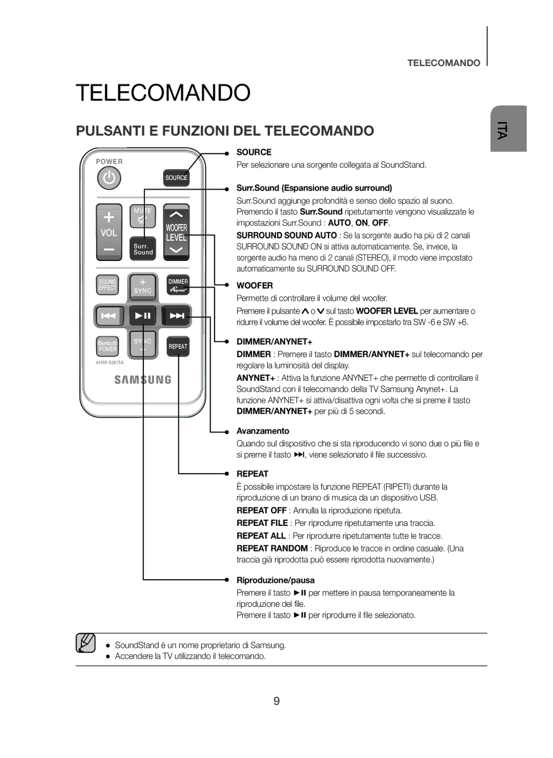 Samsung HW-H610/ZF, HW-H600/ZF Pulsanti E Funzioni DEL Telecomando, Surr.Sound Espansione audio surround, Avanzamento 