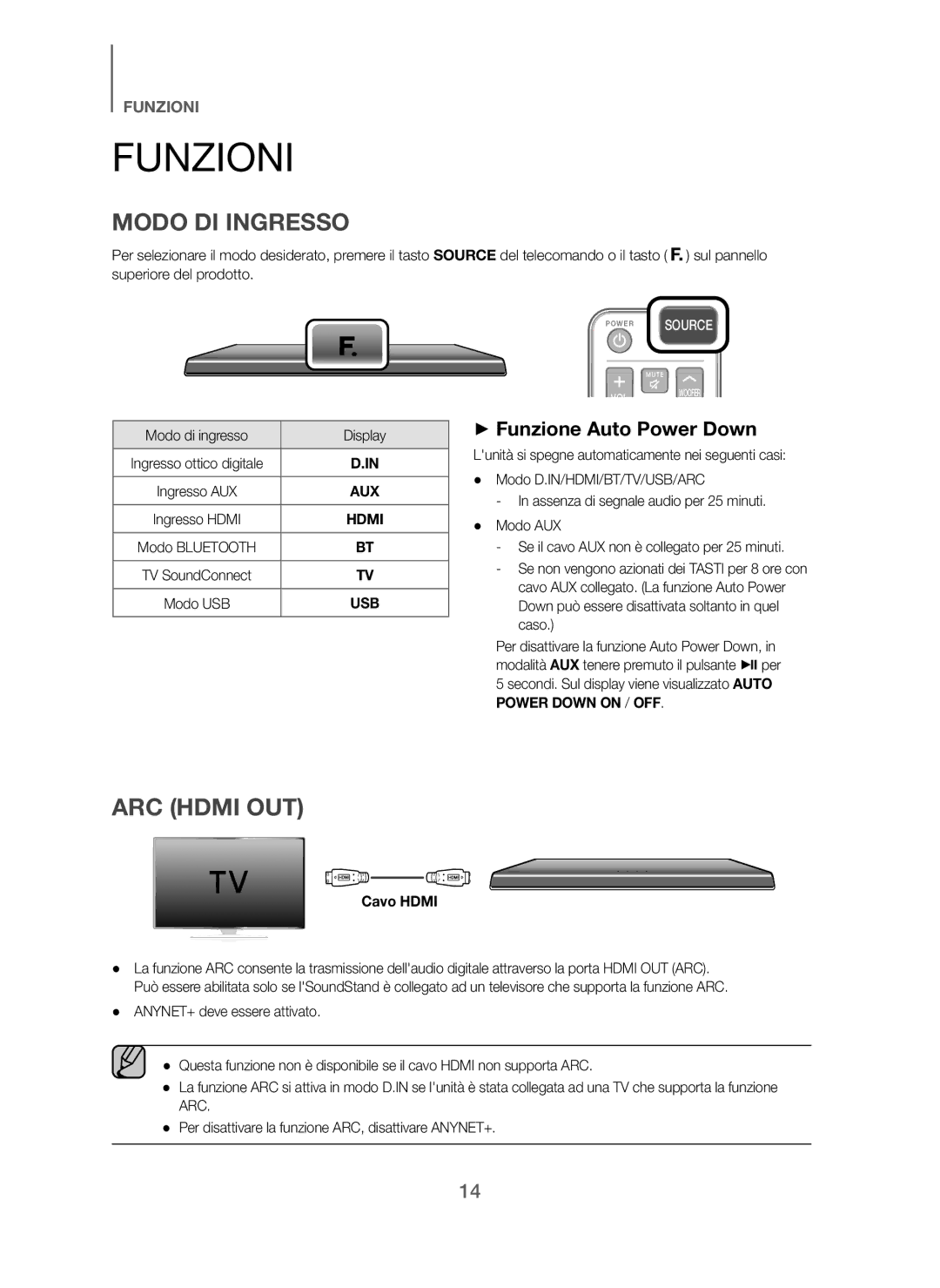 Samsung HW-H600/ZF, HW-H610/ZF manual Funzioni, + Funzione Auto Power Down 