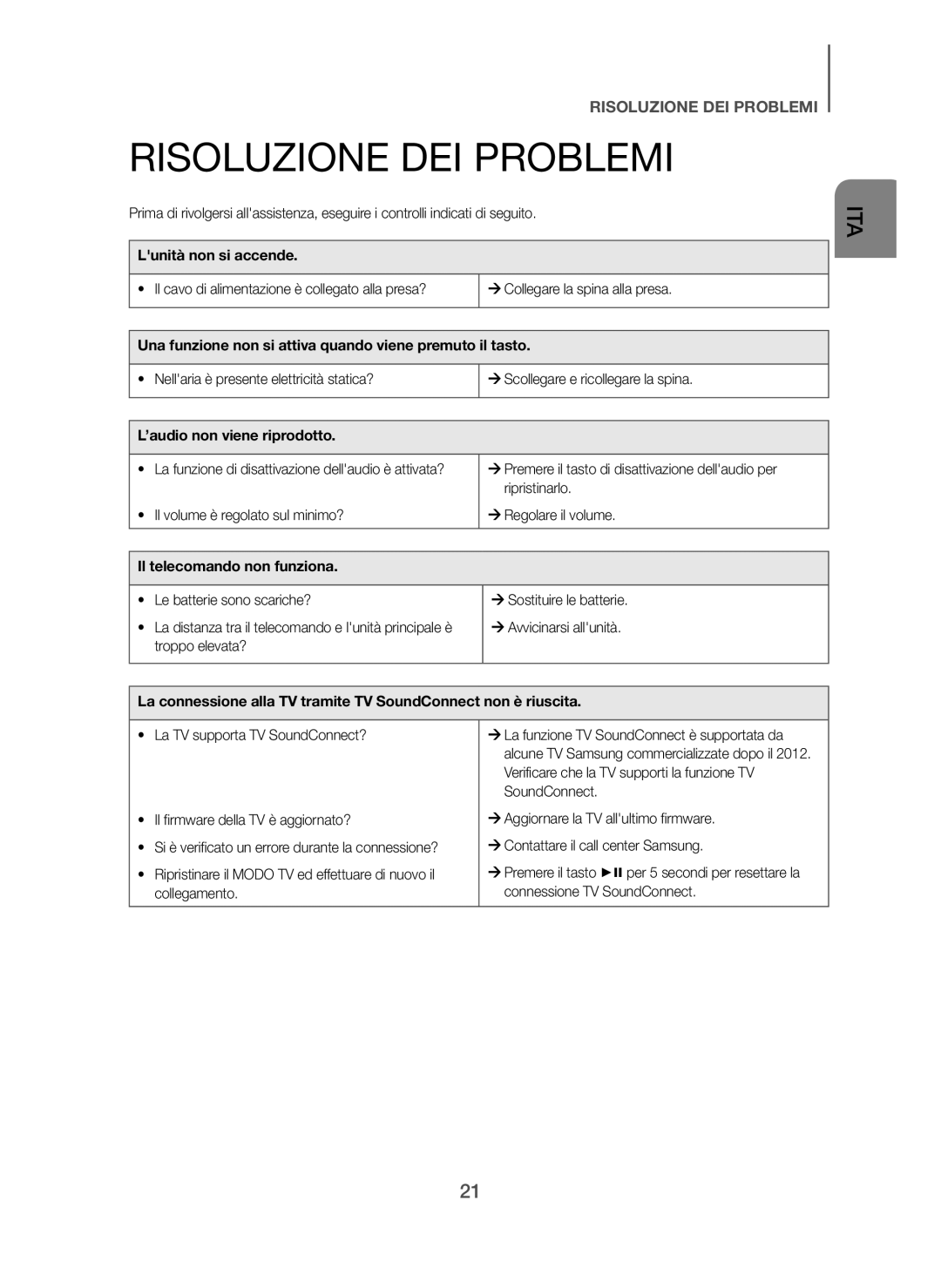 Samsung HW-H610/ZF, HW-H600/ZF manual Risoluzione DEI Problemi, Lunità non si accende, ’audio non viene riprodotto 