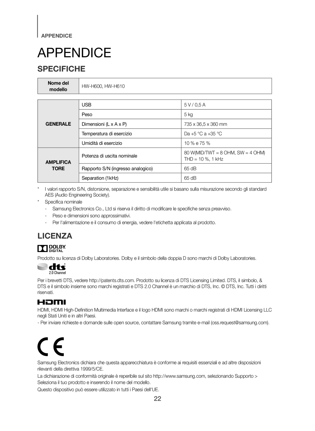 Samsung HW-H600/ZF, HW-H610/ZF manual Appendice, Specifiche, Licenza, Nome del Modello 