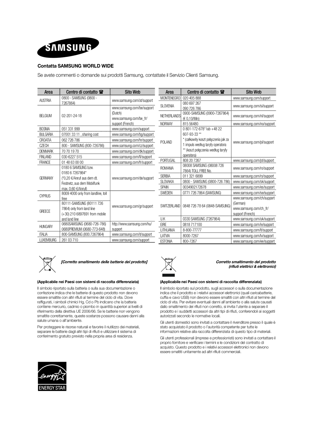 Samsung HW-H610/ZF, HW-H600/ZF manual Contatta Samsung World Wide, Sito Web 