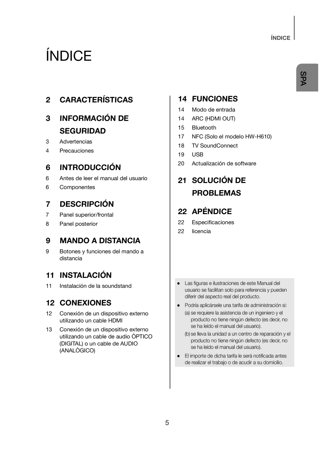 Samsung HW-H600/ZF, HW-H610/ZF manual Índice, Podría aplicársele una tarifa de administración si 