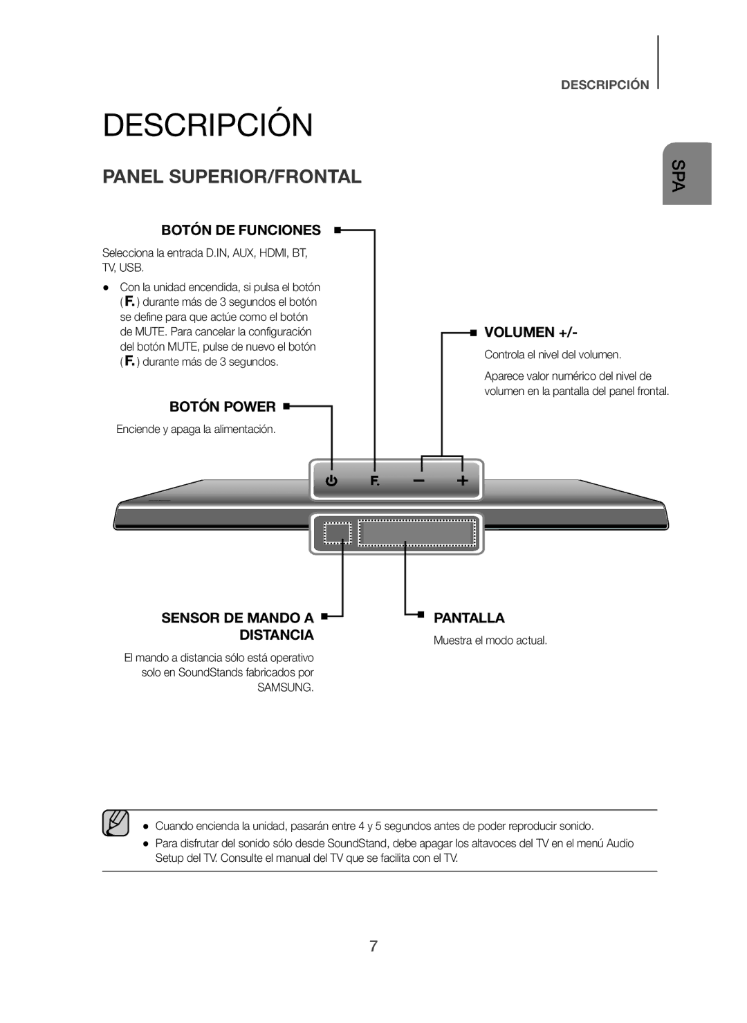 Samsung HW-H600/ZF, HW-H610/ZF Descripción, Panel SUPERIOR/FRONTAL, Selecciona la entrada D.IN, AUX, HDMI, BT, TV, USB 