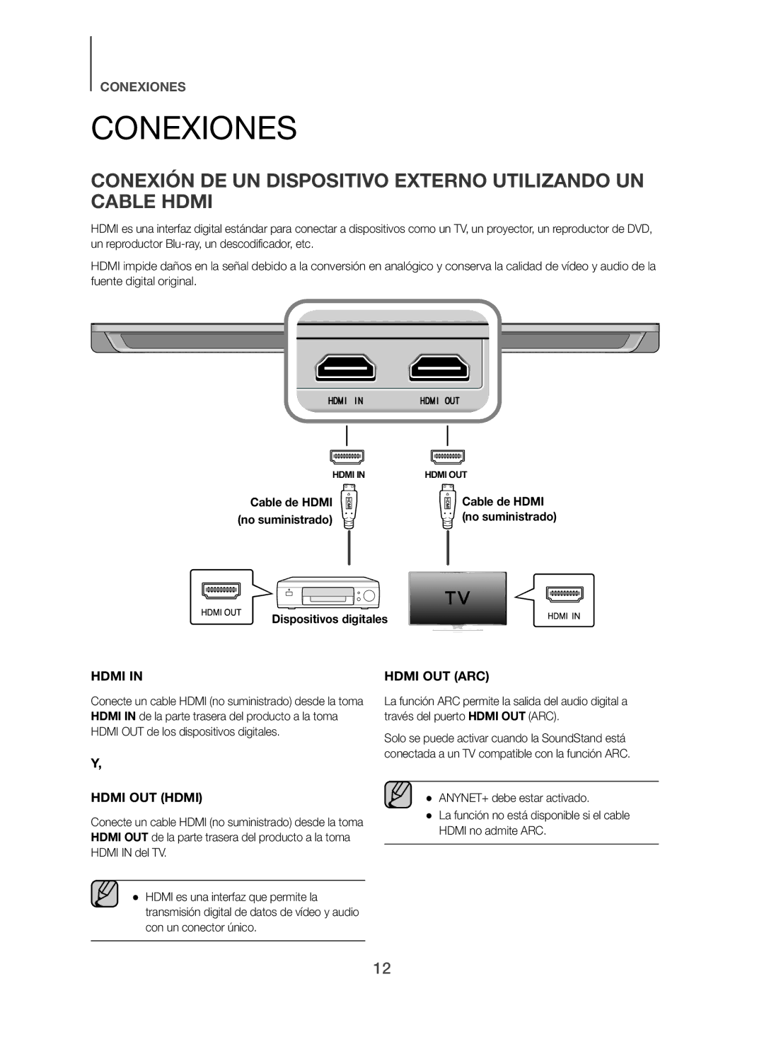 Samsung HW-H610/ZF, HW-H600/ZF manual Conexiones, Conexión DE UN Dispositivo Externo Utilizando UN Cable Hdmi, Cable de Hdmi 