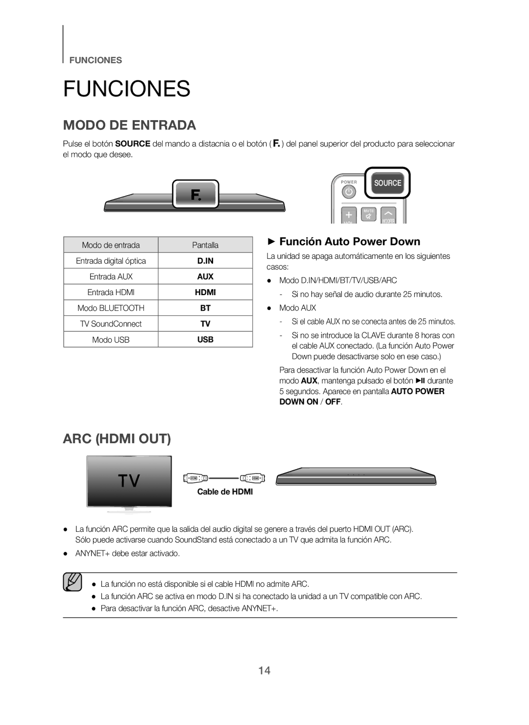 Samsung HW-H610/ZF, HW-H600/ZF manual Funciones, + Función Auto Power Down, Modo de entrada Pantalla 