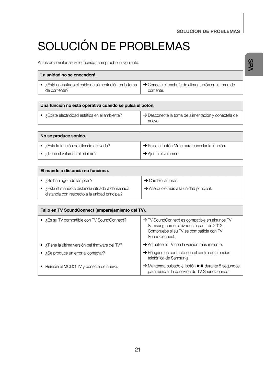 Samsung HW-H600/ZF, HW-H610/ZF manual Solución DE Problemas 