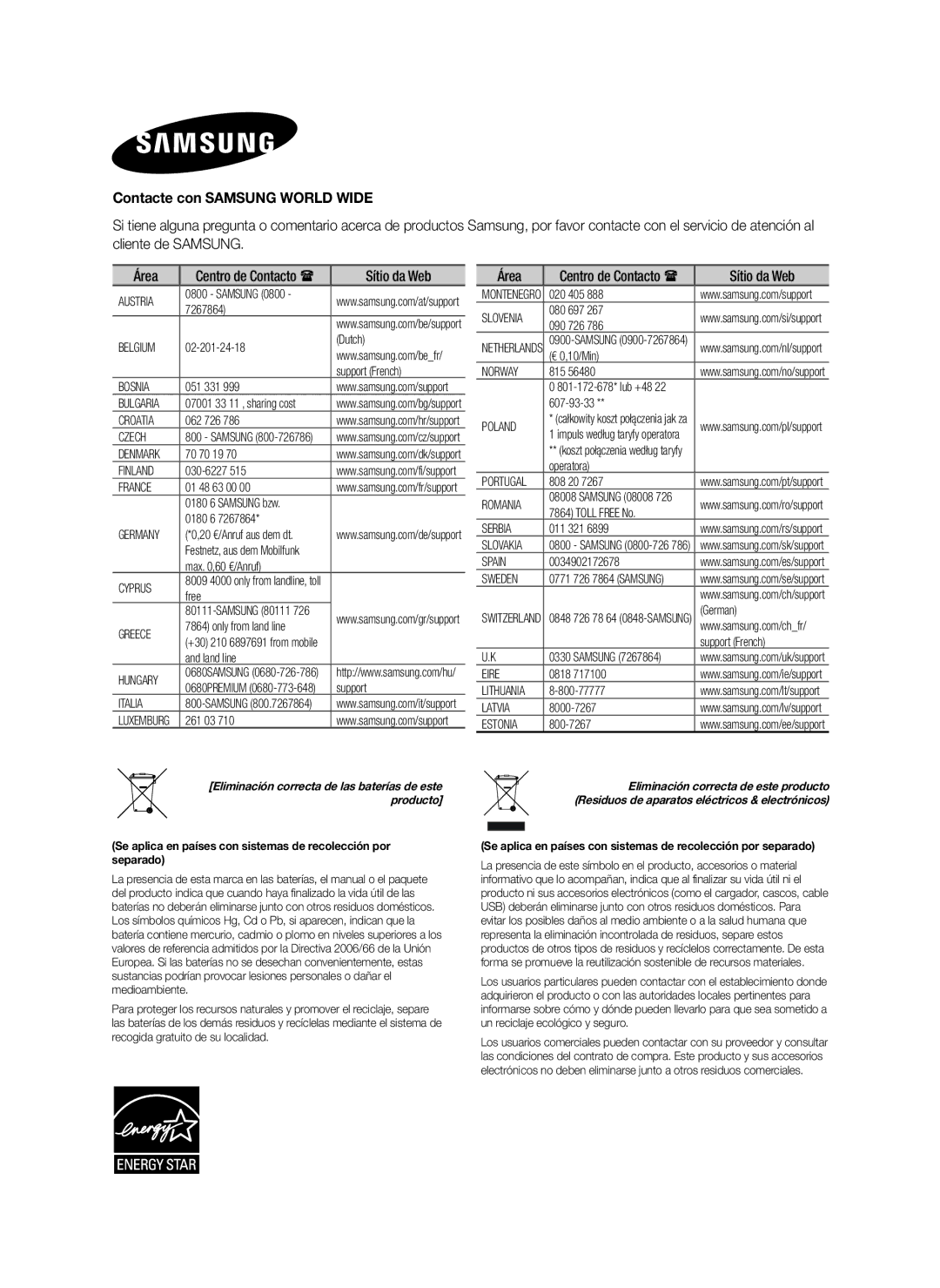 Samsung HW-H600/ZF, HW-H610/ZF manual Contacte con Samsung World Wide, Sítio da Web 