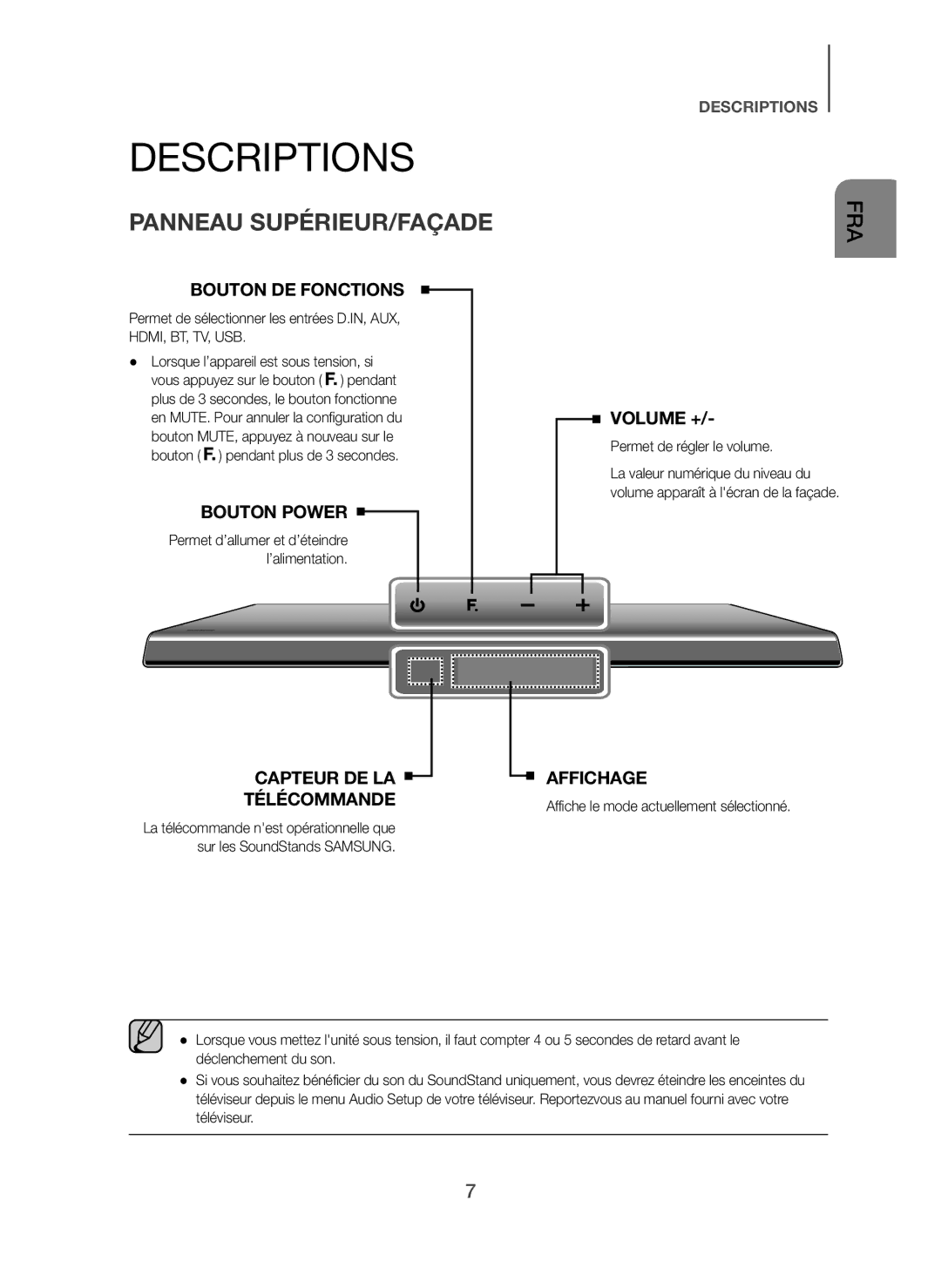 Samsung HW-H600/ZF, HW-H610/ZF manual Descriptions, Panneau SUPÉRIEUR/FAÇADE, Permet de sélectionner les entrées D.IN, AUX 