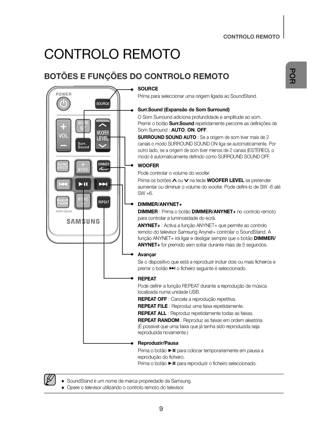 Samsung HW-H610/ZF Botões E Funções do Controlo Remoto, Surr.Sound Expansão de Som Surround, Avançar, Reproduzir/Pausa 