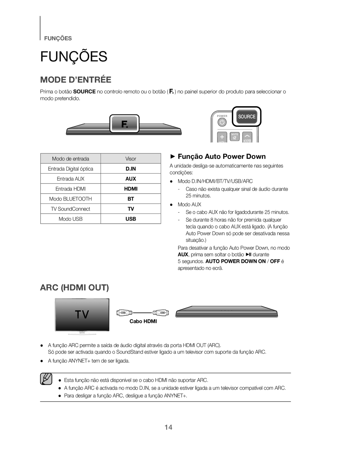 Samsung HW-H600/ZF, HW-H610/ZF manual Funções, + Função Auto Power Down, Modo de entrada Visor 