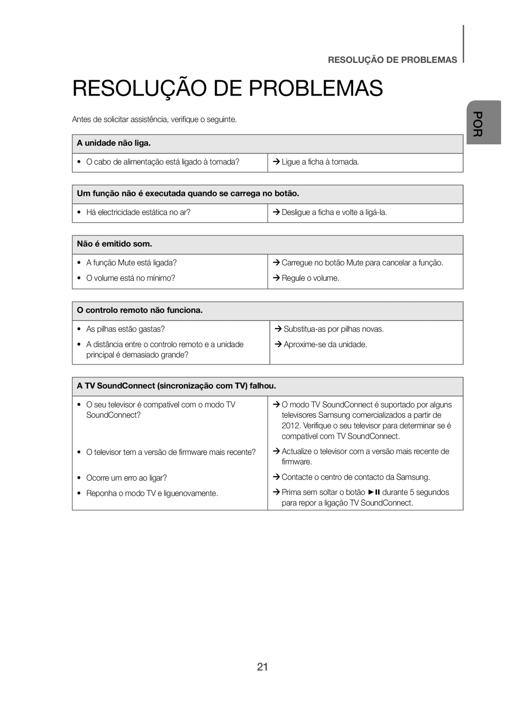 Samsung HW-H610/ZF, HW-H600/ZF manual Resolução DE Problemas 