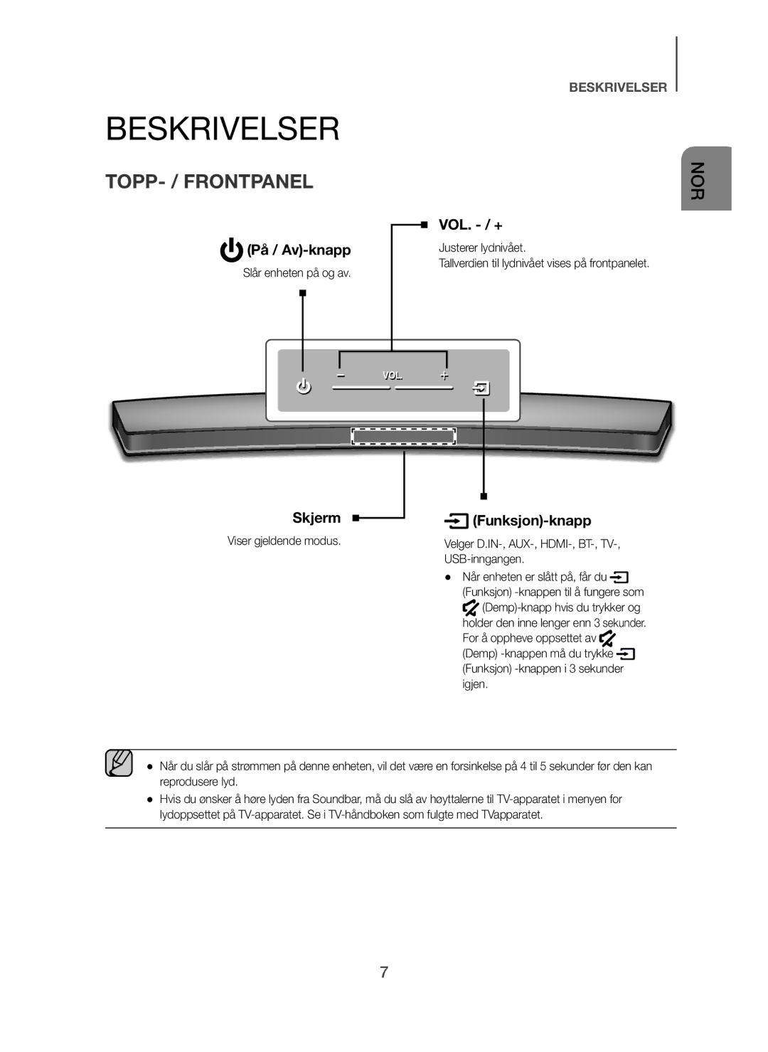 Samsung HW-H7500/XE, HW-H7500/EN, HW-H7501/EN, HW-H7500/TK, HW-H7501/ZF, HW-H7500/ZF, HW-H7500/XN manual TOPP- / Frontpanel 