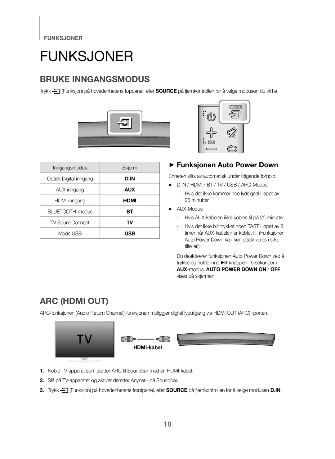 Samsung HW-H7500/EN, HW-H7501/EN, HW-H7500/TK, HW-H7501/ZF Funksjoner, + Funksjonen Auto Power Down, Inngangsmodus Skjerm 