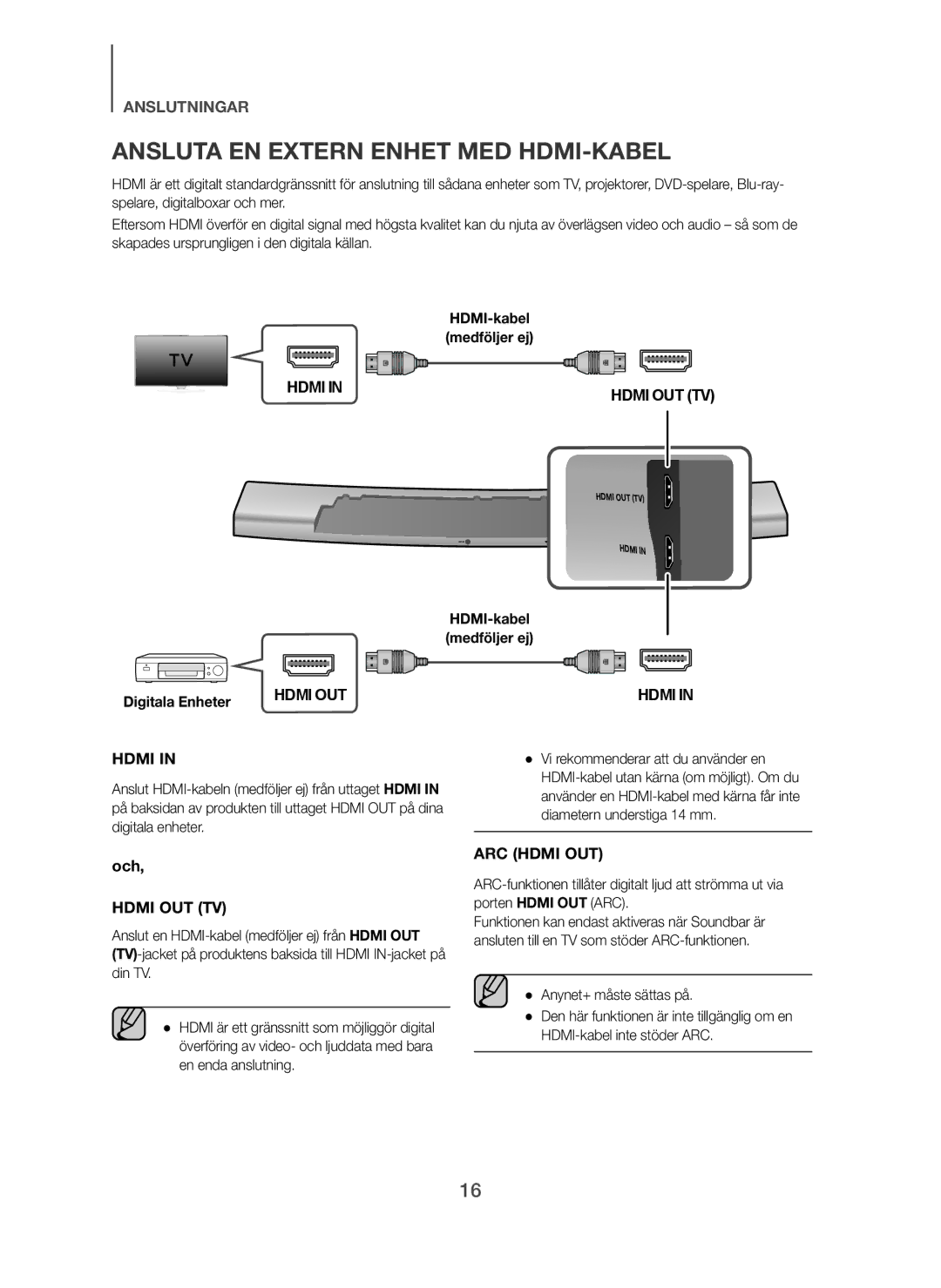 Samsung HW-H7500/XE, HW-H7500/EN, HW-H7501/EN, HW-H7500/TK manual Ansluta EN Extern Enhet MED HDMI-KABEL, Digitala Enheter 