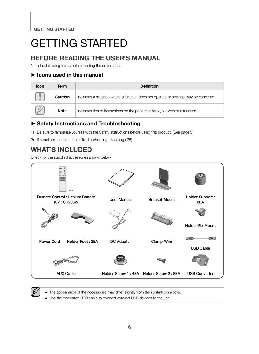 Samsung HW-H7501/XN Getting Started, Before Reading the USER’S Manual, WHAT’S Included, + Icons used in this manual 