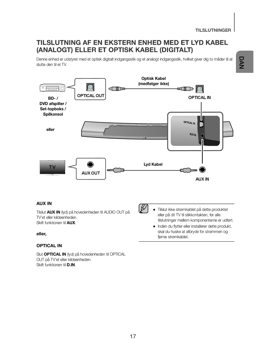 Samsung HW-H7501/XE, HW-H7500/EN, HW-H7501/EN, HW-H7500/TK, HW-H7501/ZF, HW-H7500/ZF, HW-H7500/XN, HW-H7501/XN Eller, Lyd Kabel 