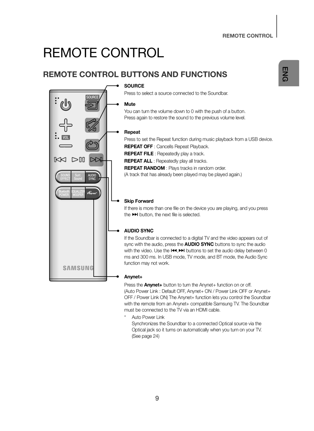 Samsung HW-H7500/EN, HW-H7501/EN, HW-H7500/TK, HW-H7501/ZF, HW-H7500/ZF, HW-H7500/XN Remote Control Buttons and Functions 