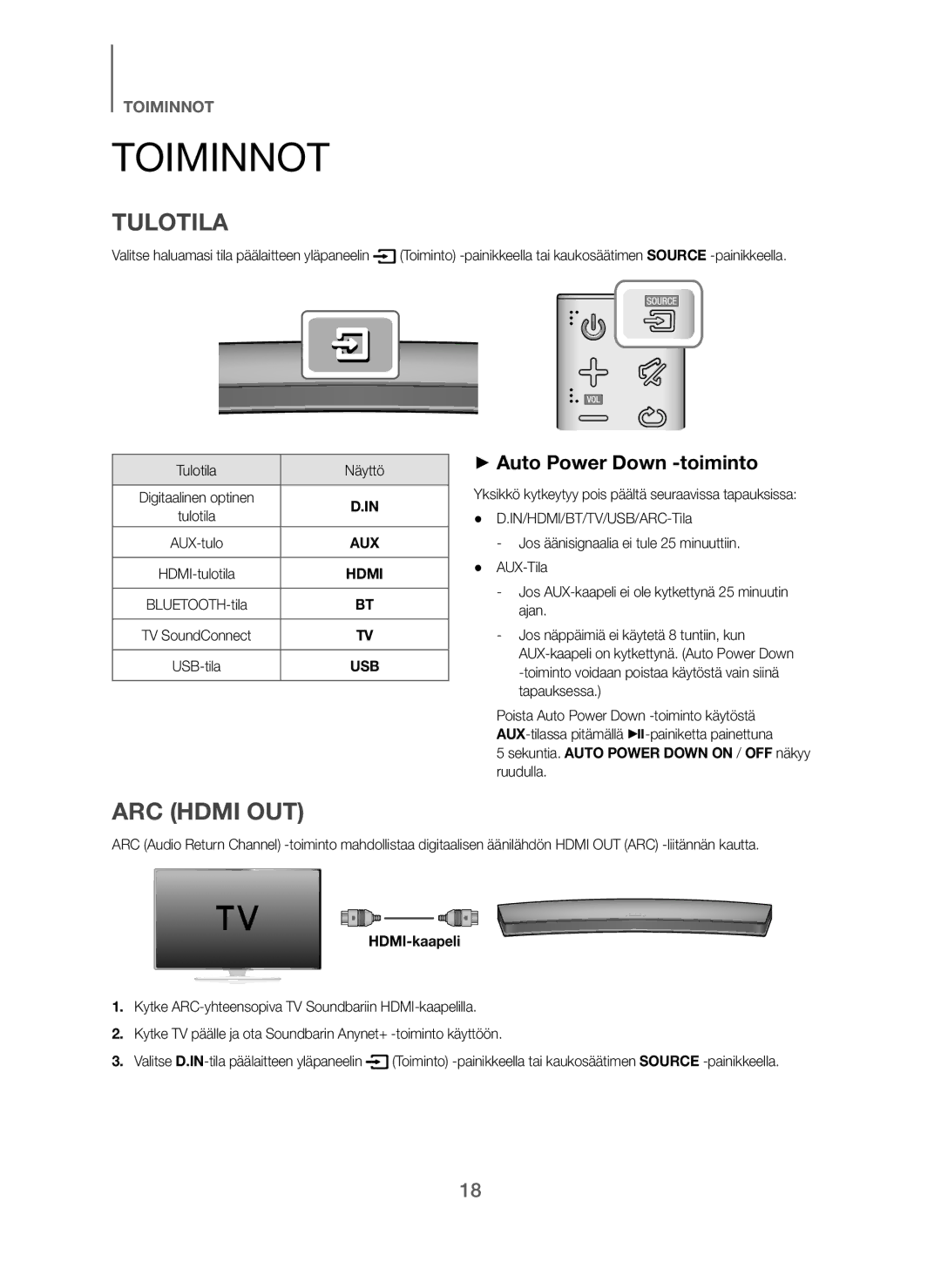 Samsung HW-H7500/EN, HW-H7501/EN, HW-H7500/TK manual Toiminnot, + Auto Power Down -toiminto, Tulotila Näyttö, HDMI-kaapeli 