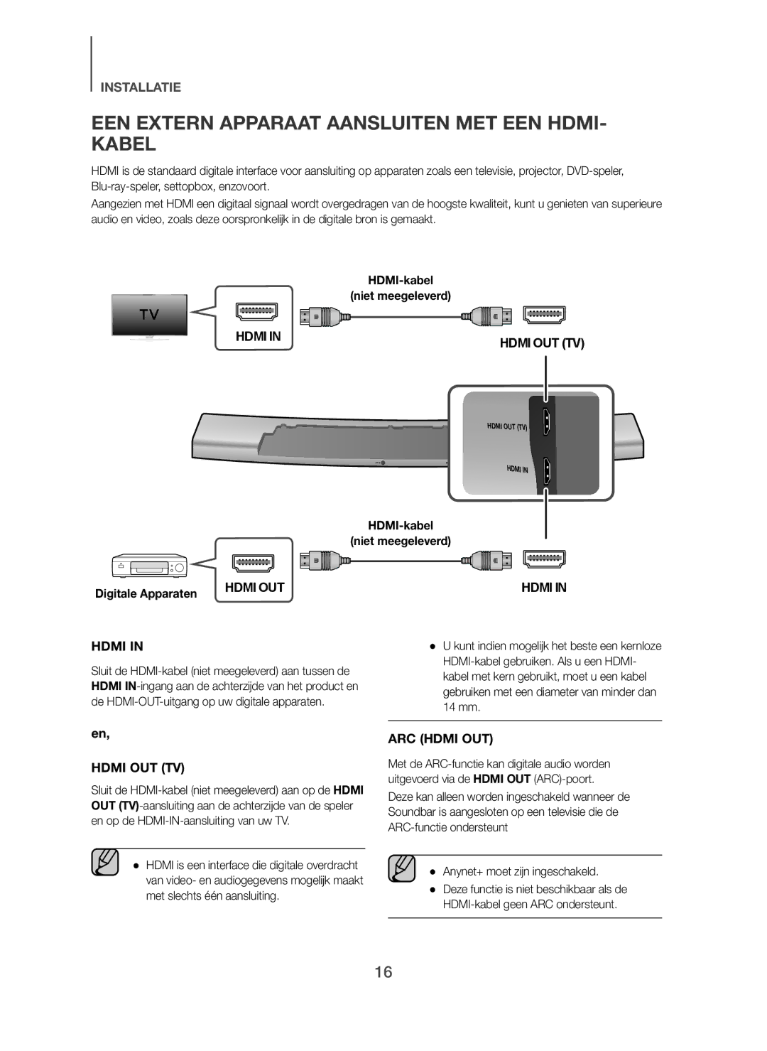 Samsung HW-H7500/XE, HW-H7500/EN manual EEN Extern Apparaat Aansluiten MET EEN HDMI- Kabel, HDMI-kabel Niet meegeleverd 