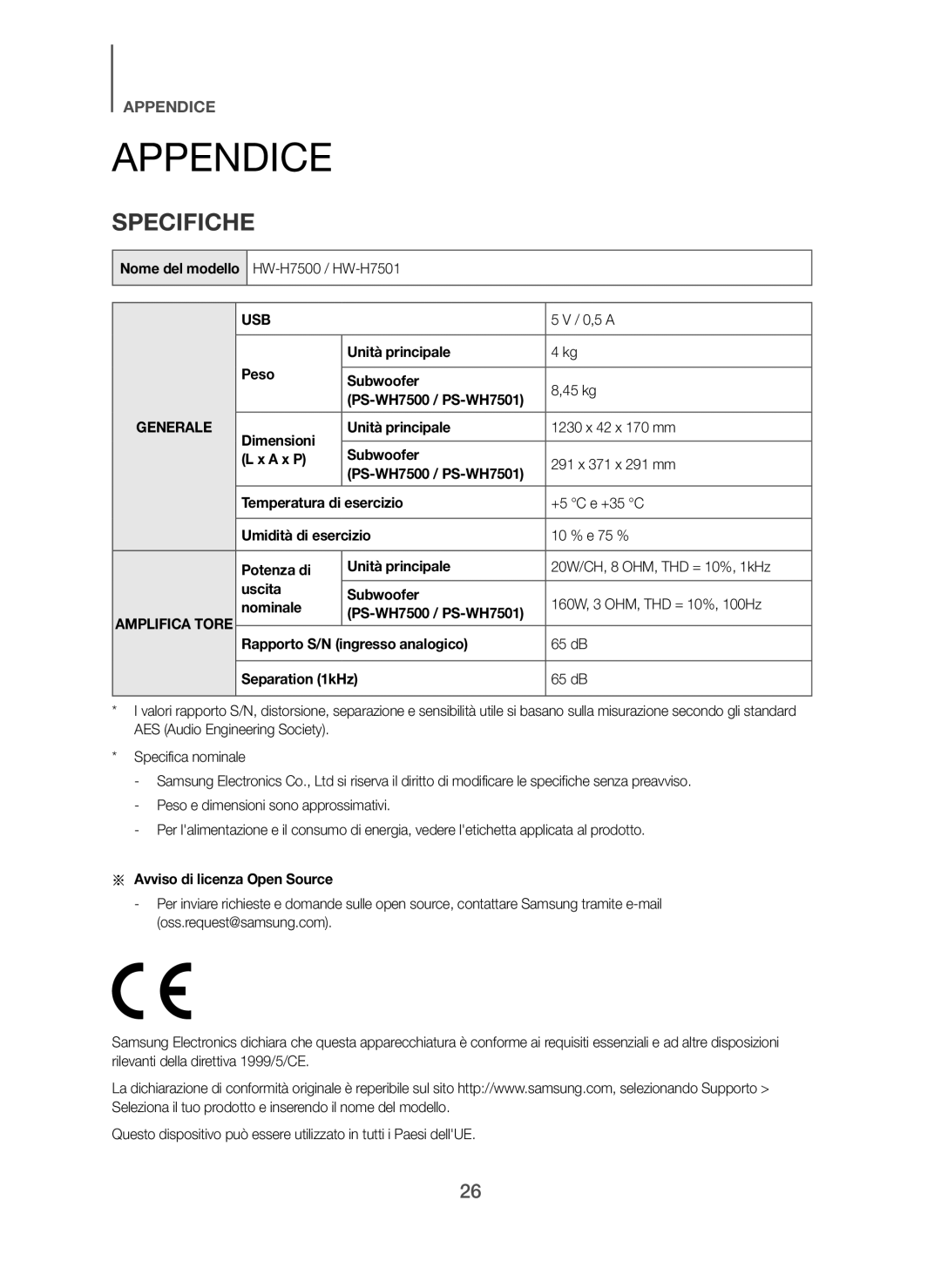 Samsung HW-H7501/XE, HW-H7500/EN manual Appendice, Specifiche, Nome del modello, Peso Unità principale Subwoofer 45 kg 