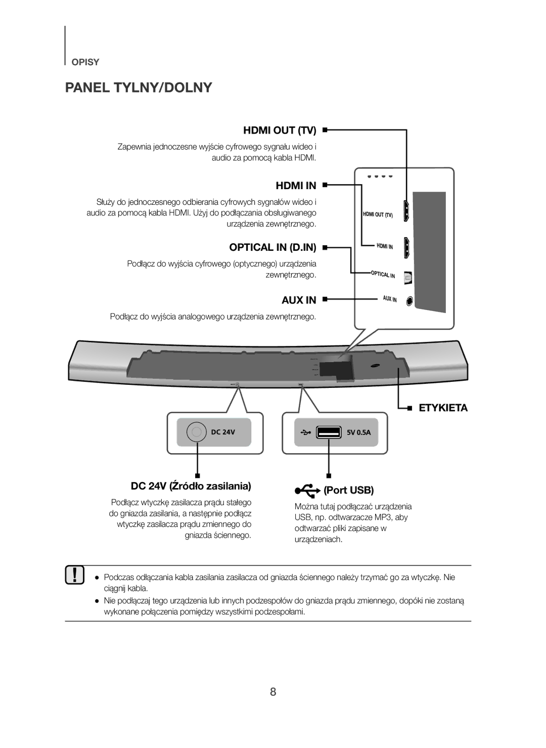 Samsung HW-H7501/XE Panel TYLNY/DOLNY, DC 24V Źródło zasilania, Podłącz do wyjścia analogowego urządzenia zewnętrznego 