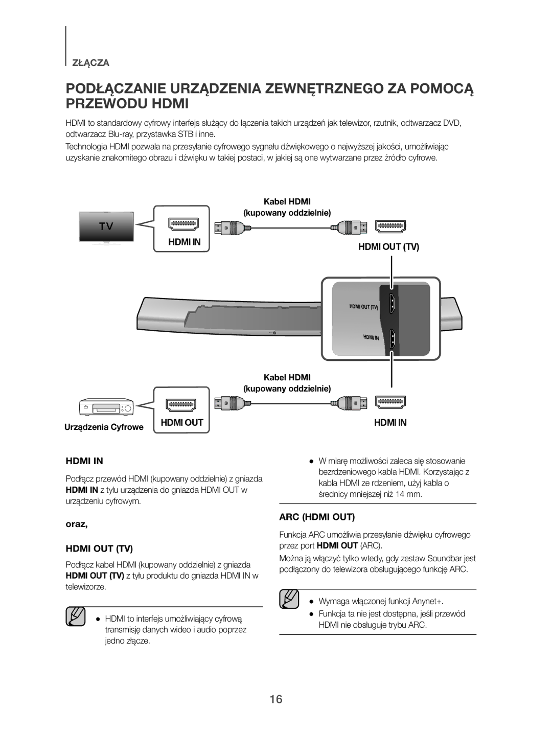 Samsung HW-H7500/XE manual Podłączanie Urządzenia Zewnętrznego ZA Pomocą Przewodu Hdmi, Kabel Hdmi Kupowany oddzielnie 