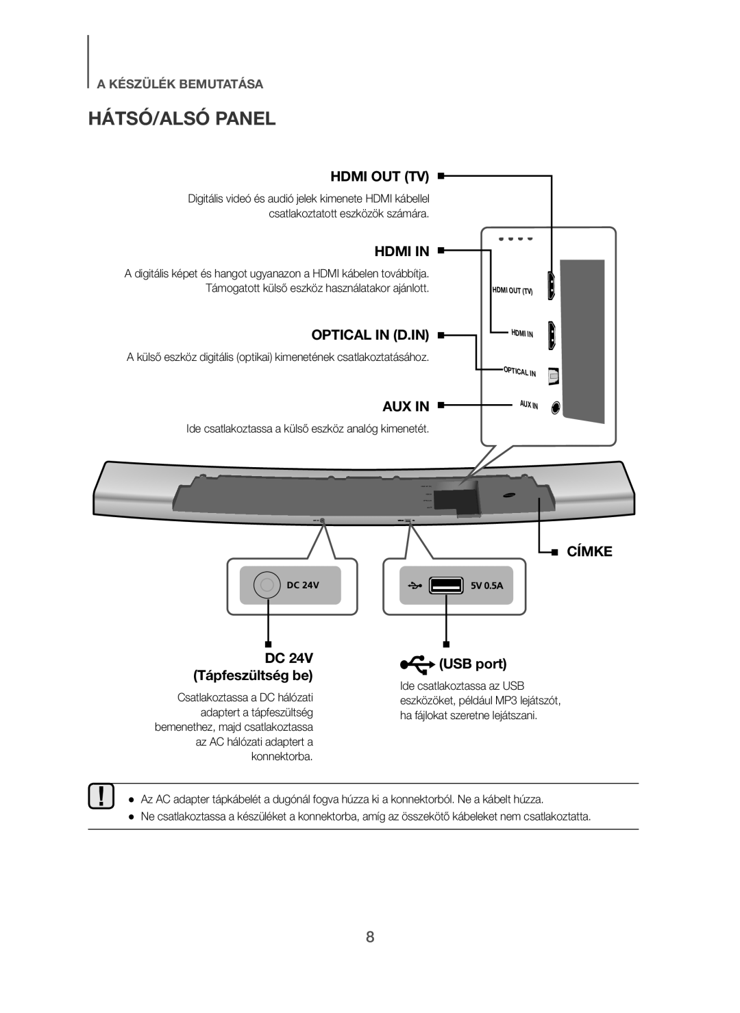 Samsung HW-H7501/XE manual HÁTSÓ/ALSÓ Panel, DC 24V Tápfeszültség be, Ide csatlakoztassa a külső eszköz analóg kimenetét 