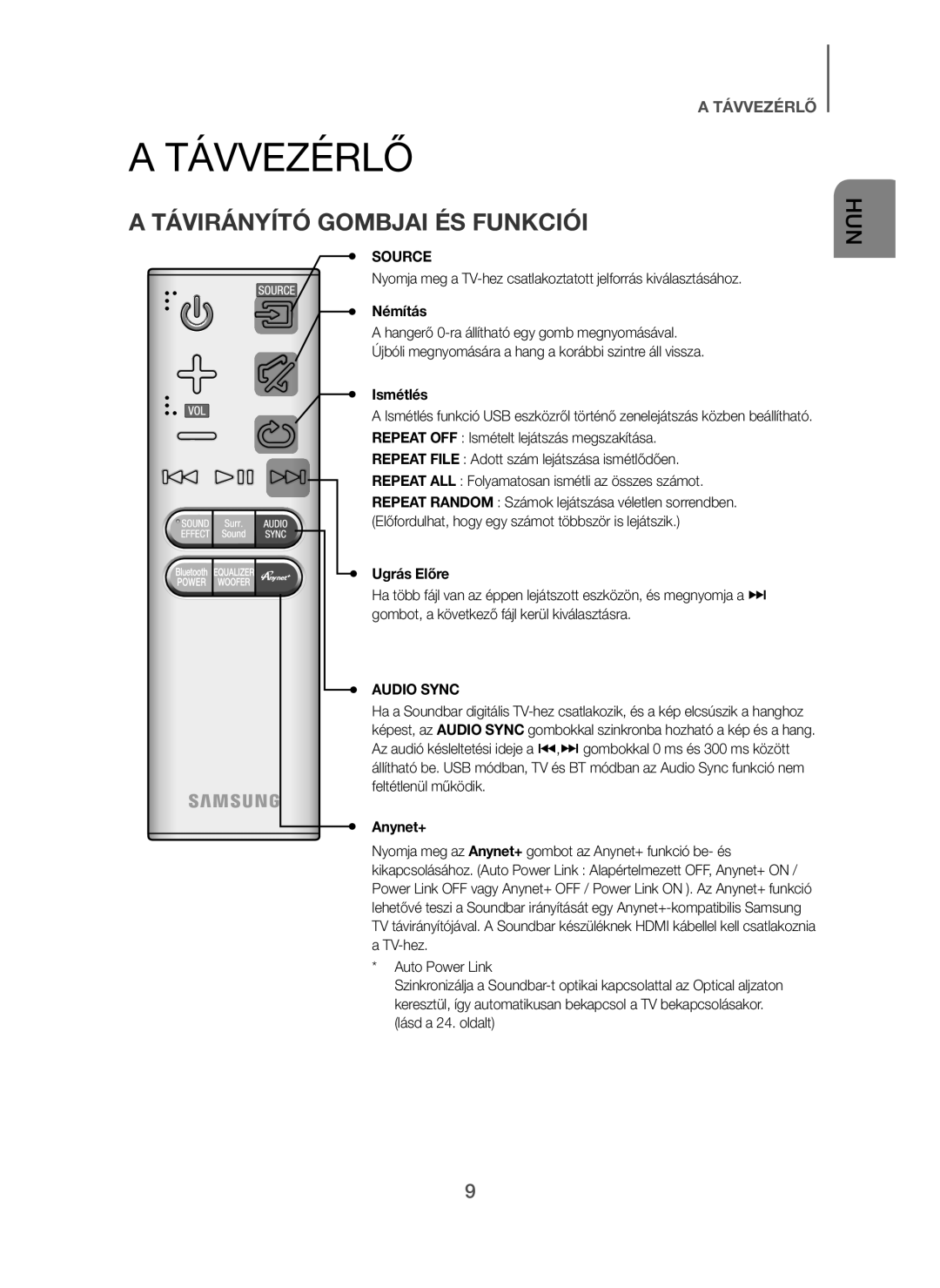 Samsung HW-H7500/EN, HW-H7501/EN, HW-H7500/TK Távvezérlő, Távirányító Gombjai ÉS Funkciói, Némítás, Ismétlés, Ugrás Előre 