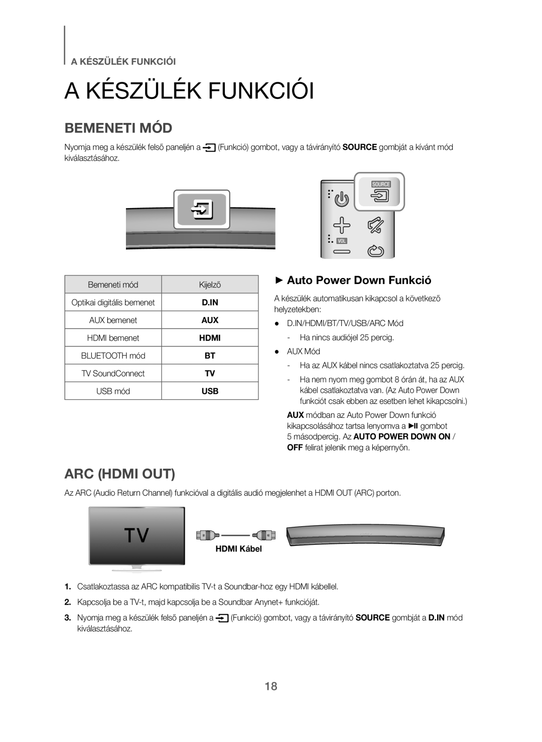 Samsung HW-H7500/EN, HW-H7501/EN, HW-H7500/TK, HW-H7501/ZF manual Készülék Funkciói, + Auto Power Down Funkció, Hdmi Kábel 