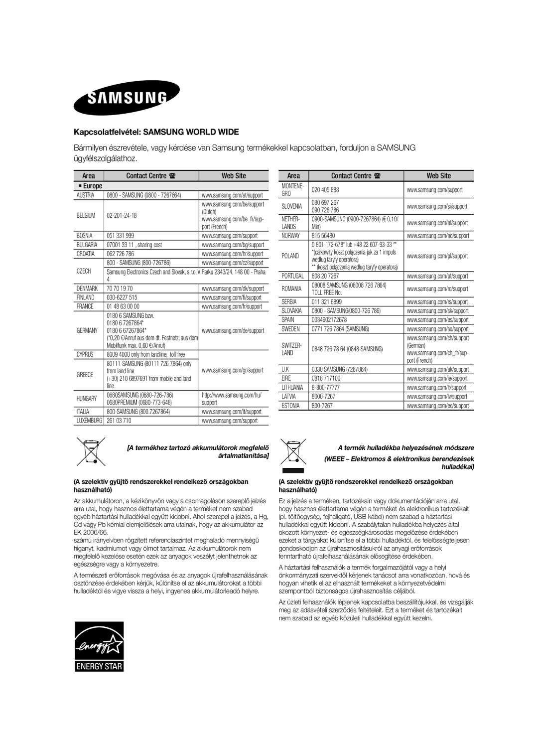 Samsung HW-H7500/EN, HW-H7501/EN, HW-H7500/TK, HW-H7501/ZF, HW-H7500/ZF manual Kapcsolatfelvétel Samsung World Wide, Hulladékai 