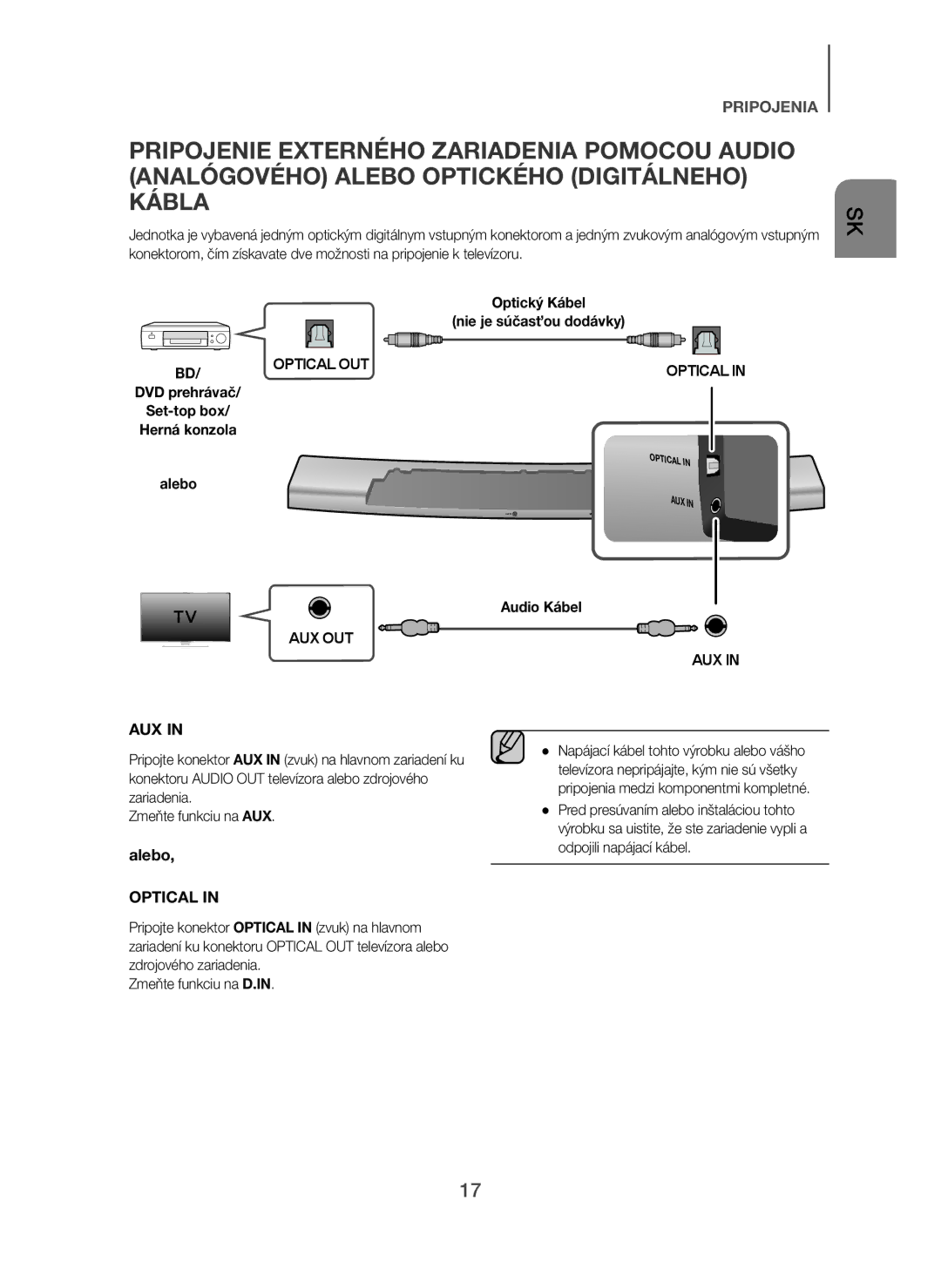 Samsung HW-H7501/XE, HW-H7500/EN, HW-H7501/EN, HW-H7500/TK, HW-H7501/ZF, HW-H7500/ZF, HW-H7500/XN manual Optical OUT, Alebo 