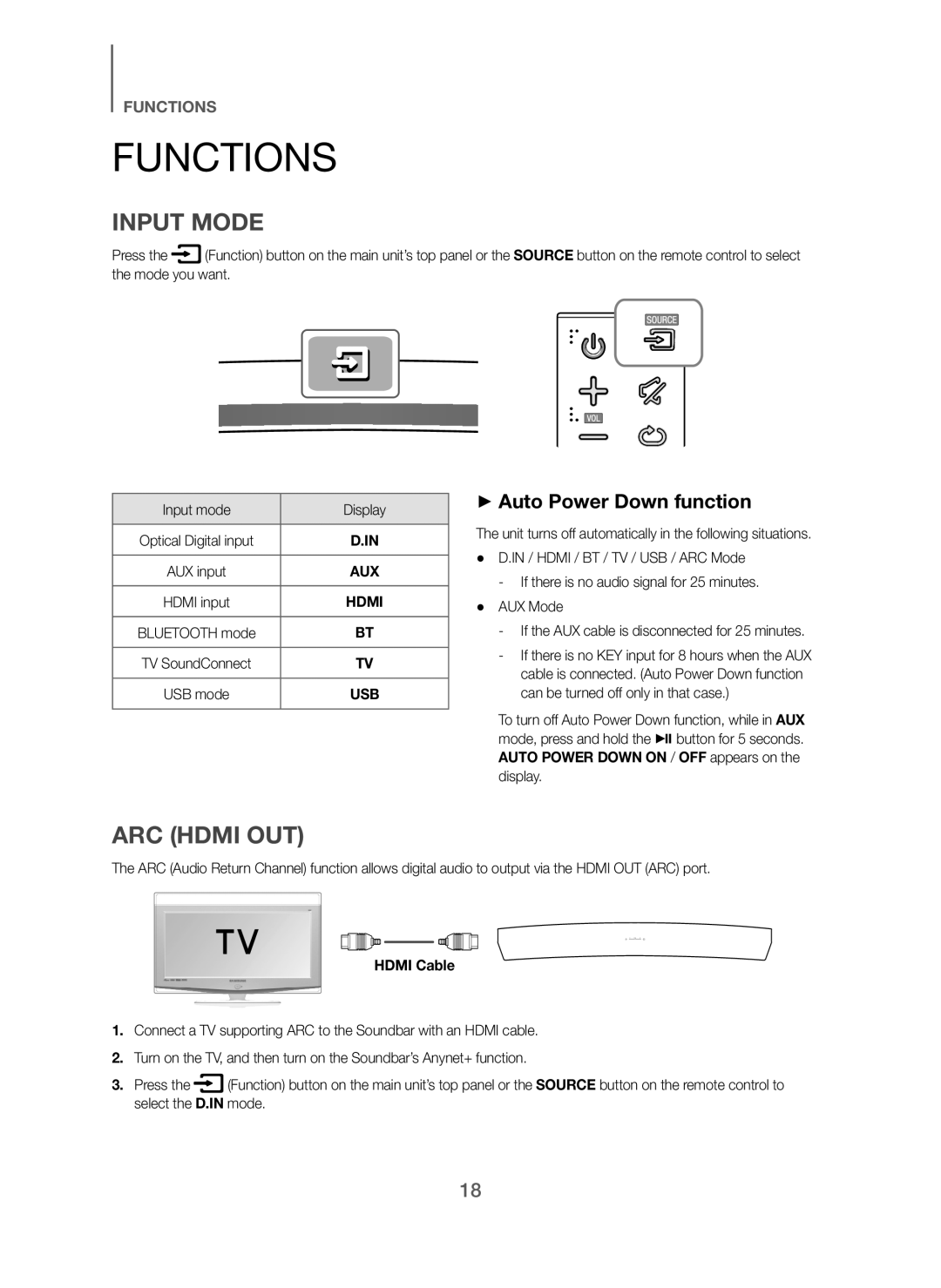 Samsung HW-H7500/EN, HW-H7501/EN, HW-H7500/TK, HW-H7501/ZF, HW-H7500/ZF Functions, + Auto Power Down function, Hdmi Cable 