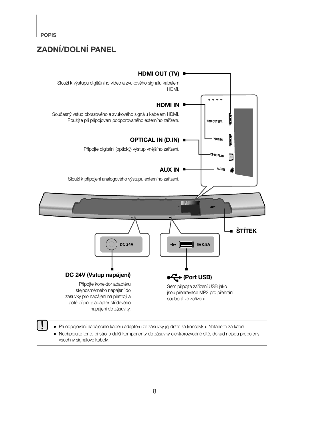 Samsung HW-H7501/XE manual ZADNÍ/DOLNÍ Panel, DC 24V Vstup napájení, Připojte digitální optický výstup vnějšího zařízení 