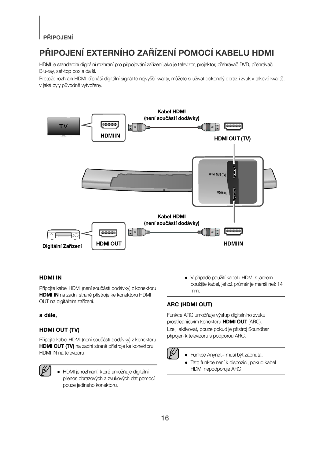 Samsung HW-H7500/XE, HW-H7500/EN manual Připojení Externího Zařízení Pomocí Kabelu Hdmi, Kabel Hdmi Není součástí dodávky 