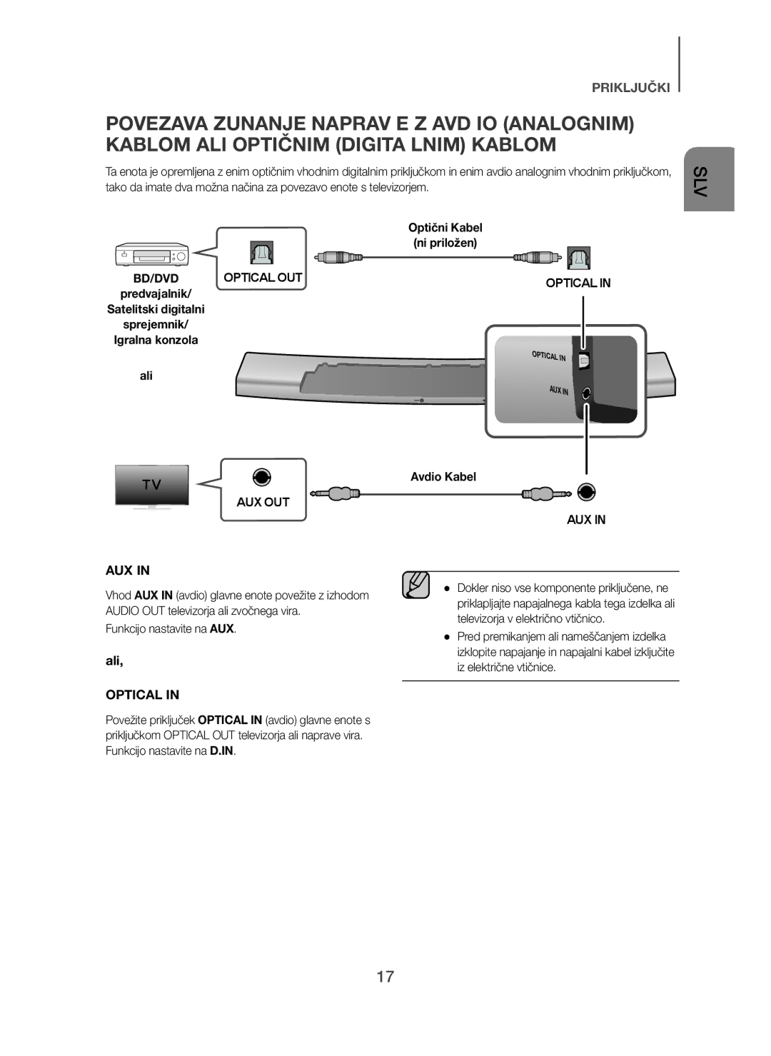 Samsung HW-H7501/XE, HW-H7500/EN, HW-H7501/EN, HW-H7500/TK BD/DVD Optical OUT, Ali, Funkcijo nastavite na AUX, Avdio Kabel 