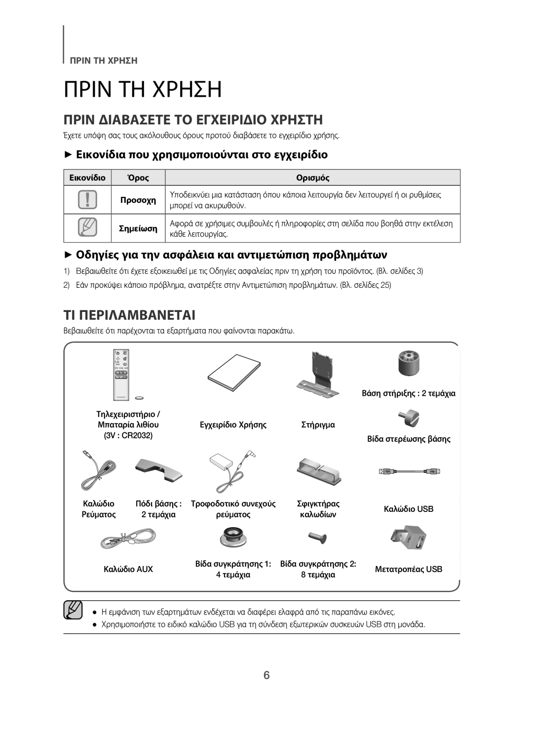 Samsung HW-H7501/XN, HW-H7500/EN, HW-H7501/EN, HW-H7500/TK manual Πριν Διαβασετε ΤΟ Εγχειριδιο Χρηστη, ΤΙ Περιλαμβανεται 