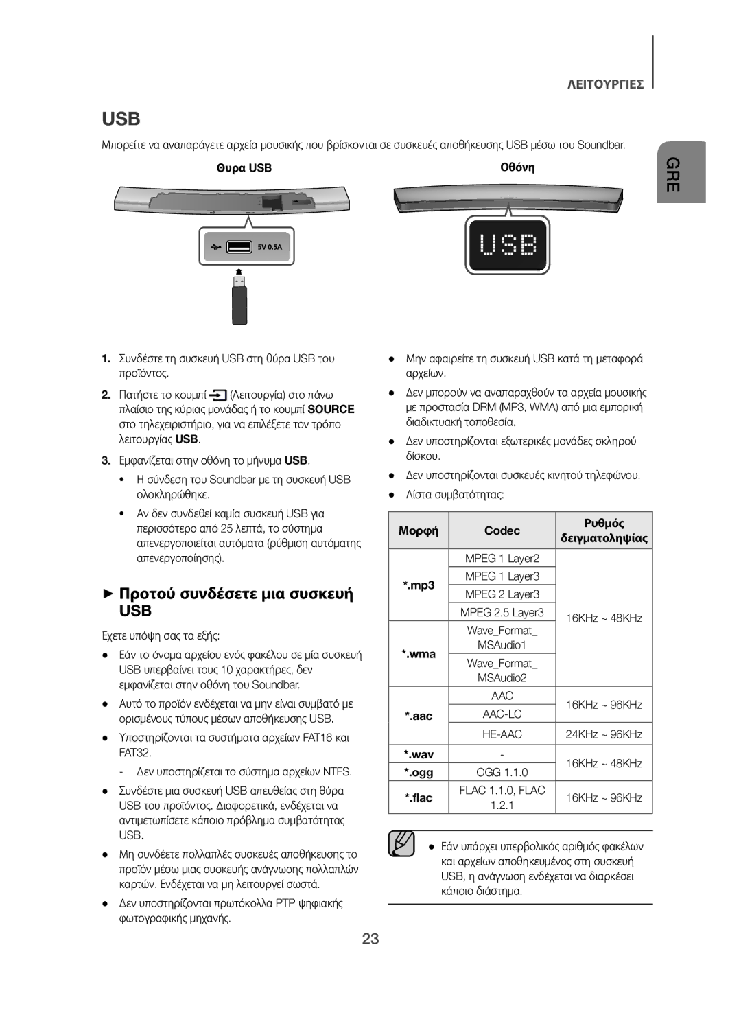 Samsung HW-H7500/XN, HW-H7500/EN + Προτού συνδέσετε μια συσκευή, Θυρα USB, Έχετε υπόψη σας τα εξής, Μορφή Codec Ρυθμός 