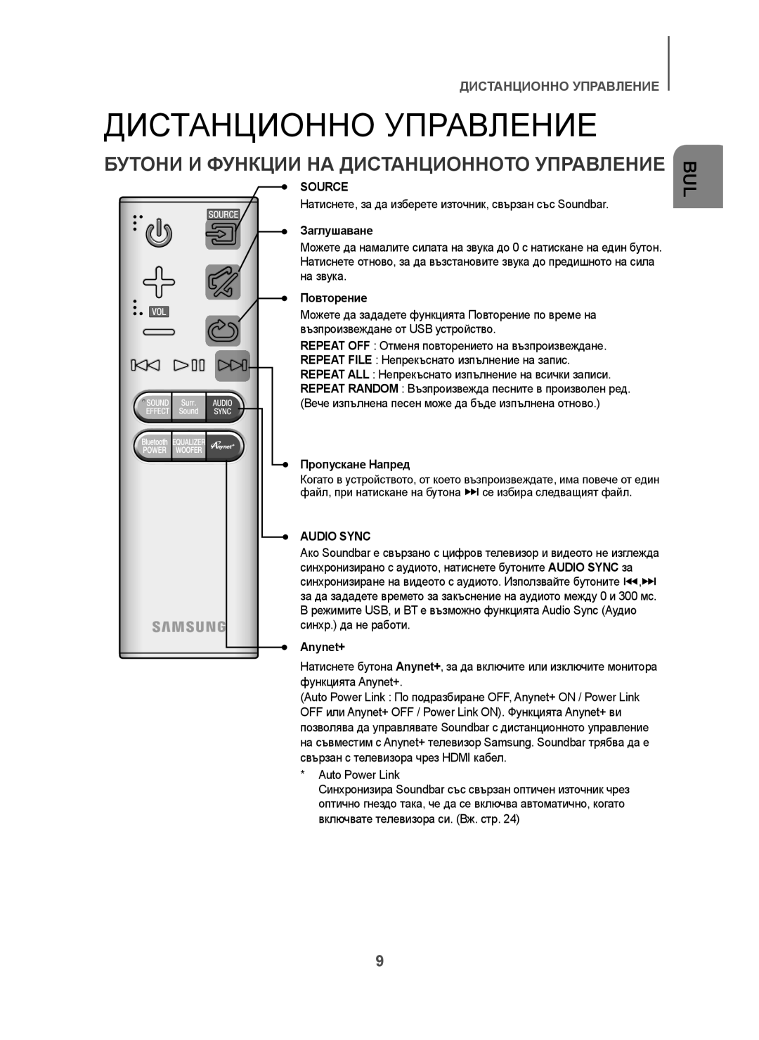 Samsung HW-H7500/EN manual Дистанционно Управление, Бутони И Функции НА Дистанционното Управление, Заглушаване, Повторение 