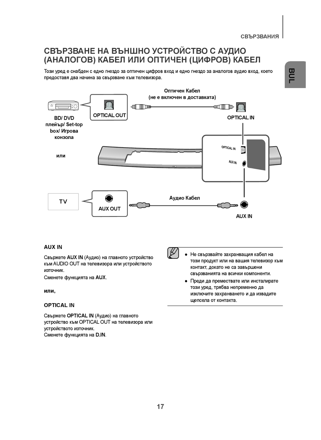 Samsung HW-H7501/XE, HW-H7500/EN, HW-H7501/EN, HW-H7500/TK, HW-H7501/ZF, HW-H7500/ZF, HW-H7500/XN, HW-H7501/XN Или, Аудио Кабел 