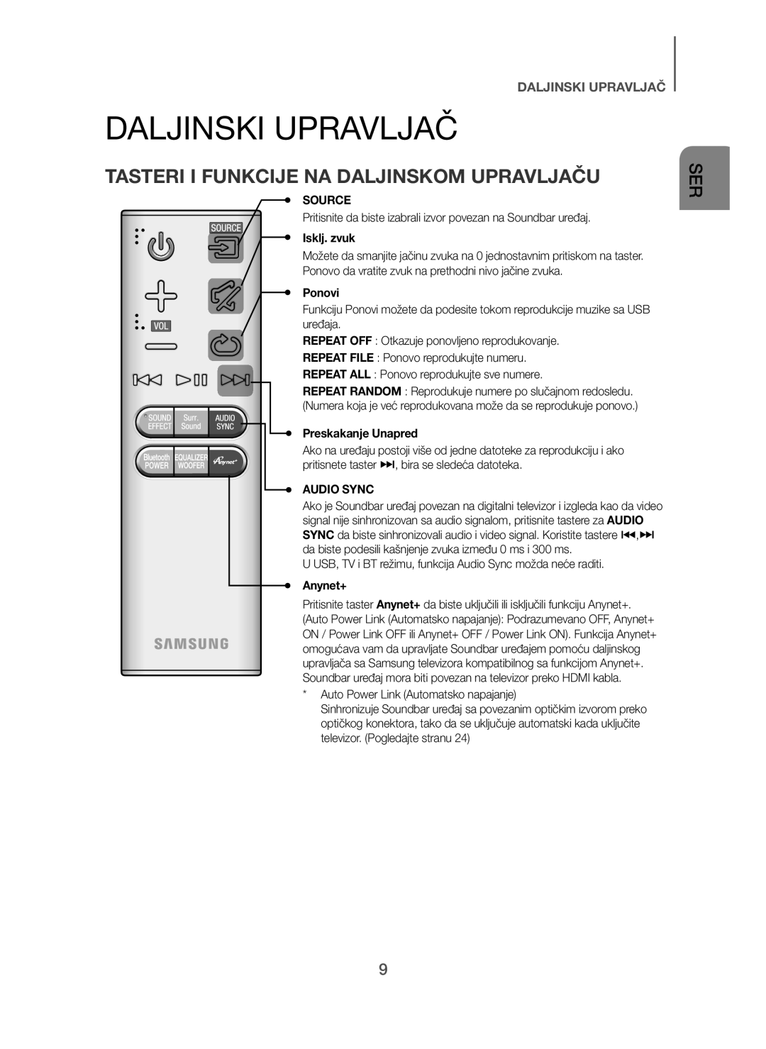 Samsung HW-H7500/EN, HW-H7501/EN Daljinski Upravljač, Tasteri I Funkcije NA Daljinskom Upravljaču, Isklj. zvuk, Ponovi 