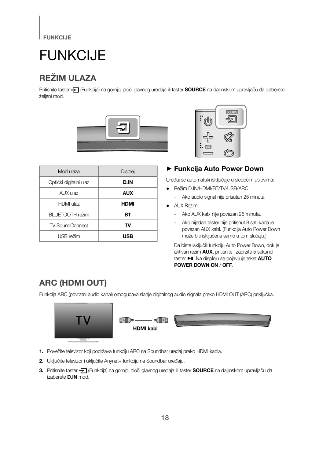 Samsung HW-H7500/EN, HW-H7501/EN, HW-H7500/TK, HW-H7501/ZF, HW-H7500/ZF, HW-H7500/XN, HW-H7501/XN manual Režim Ulaza, Hdmi kabl 