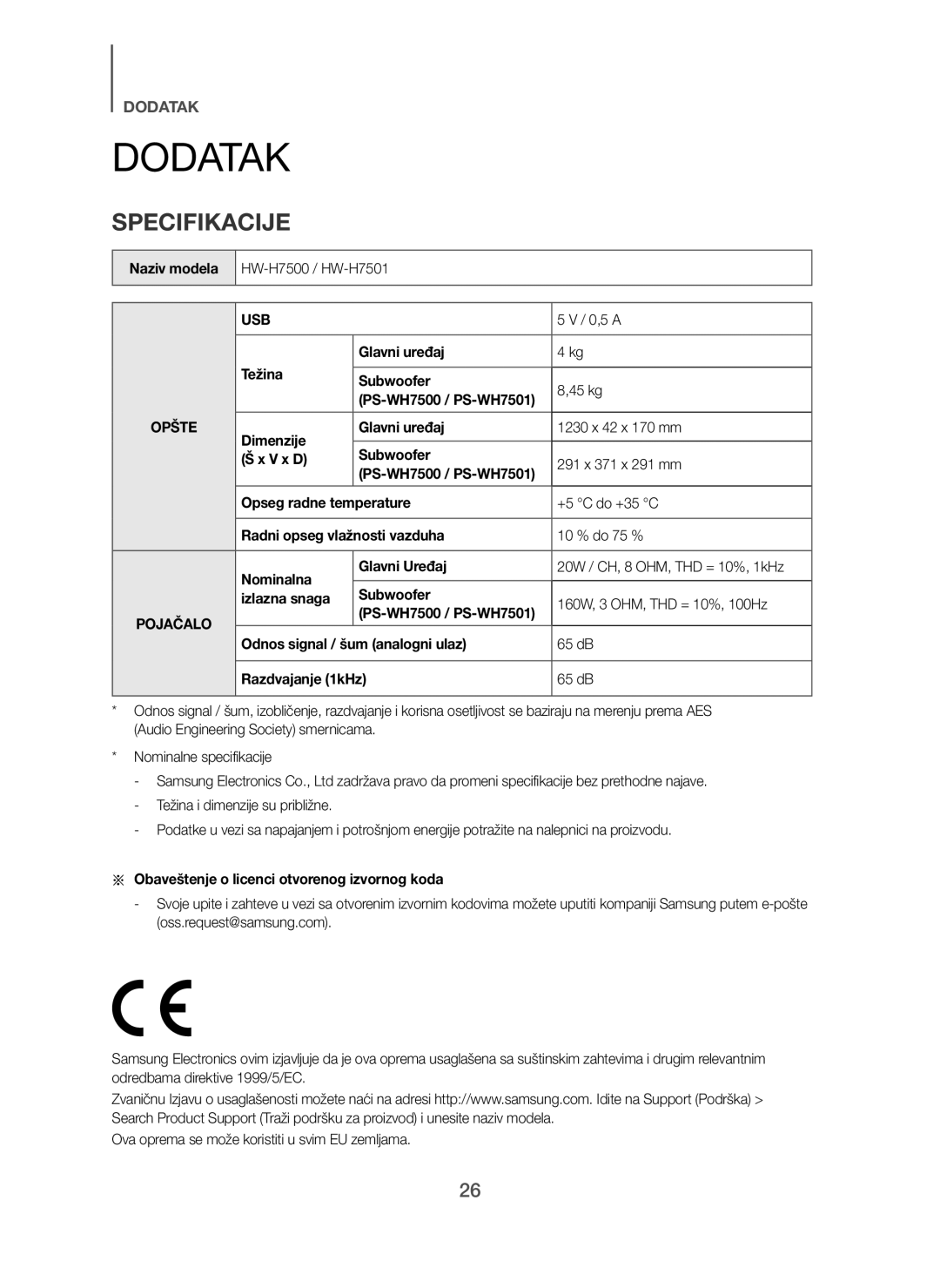 Samsung HW-H7501/XE, HW-H7500/EN, HW-H7501/EN, HW-H7500/TK, HW-H7501/ZF, HW-H7500/ZF, HW-H7500/XN manual Dodatak, Specifikacije 