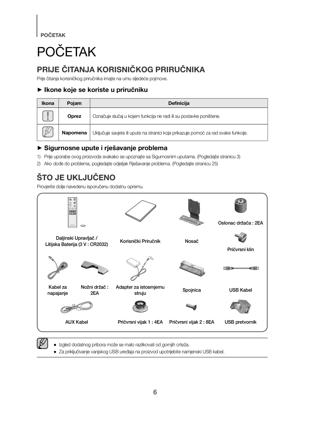 Samsung HW-H7501/XN manual Prije Čitanja Korisničkog Priručnika, ŠTO JE Uključeno, + Ikone koje se koriste u priručniku 