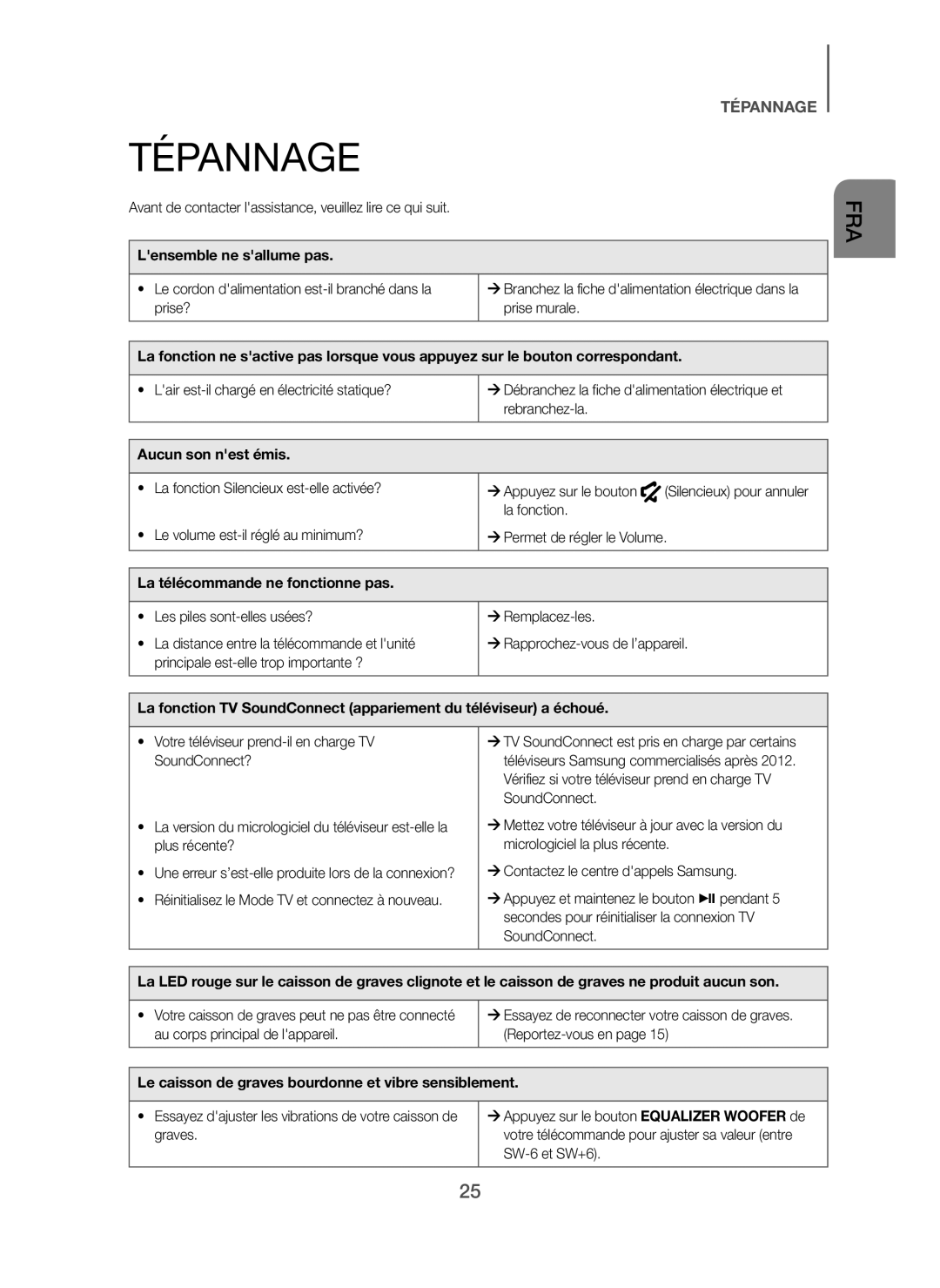 Samsung HW-H7500/XE manual Tépannage, Lensemble ne sallume pas, Aucun son nest émis, La télécommande ne fonctionne pas 